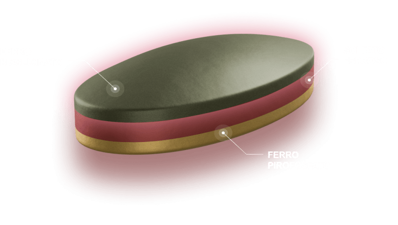 Pillola Prefolic ferro